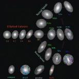 IR Galaxy Morphology