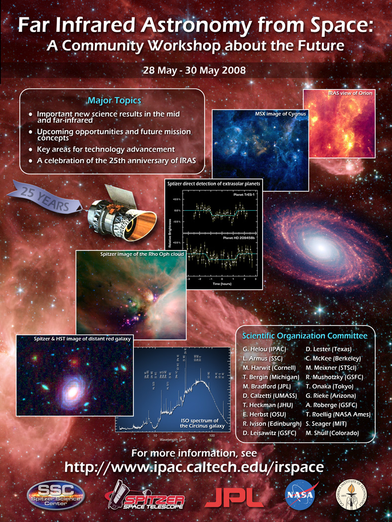 Far-Infrared Astronomy from Space
