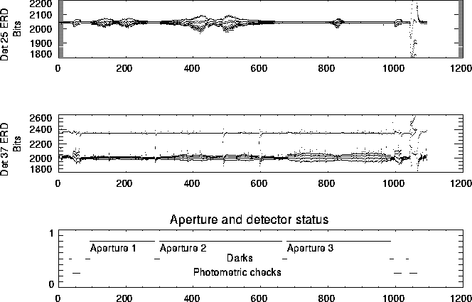 figure2810