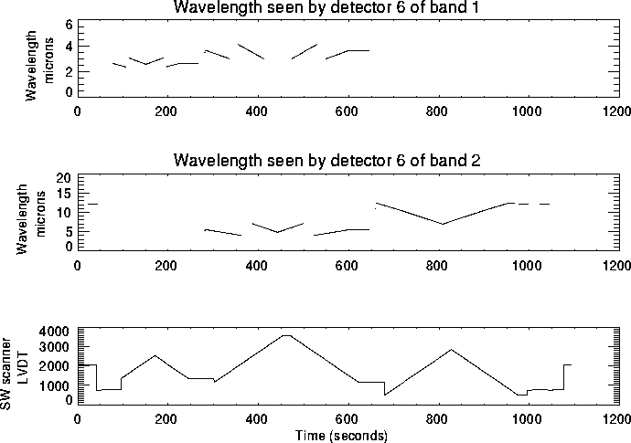 figure2819