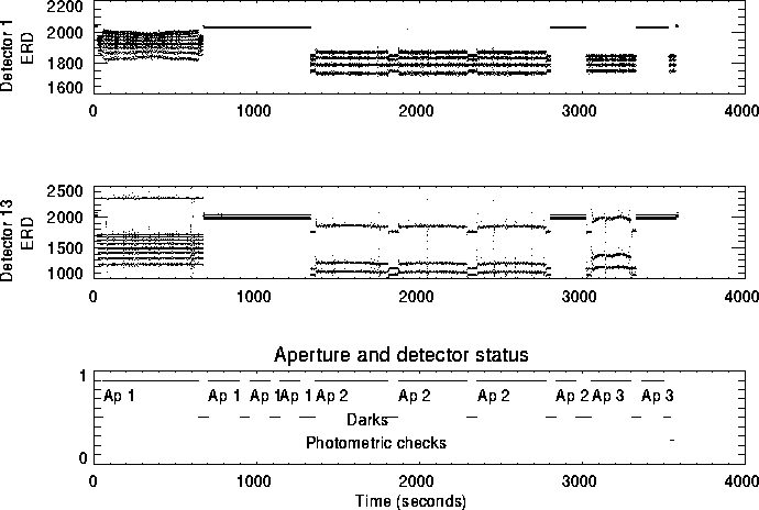 figure2882