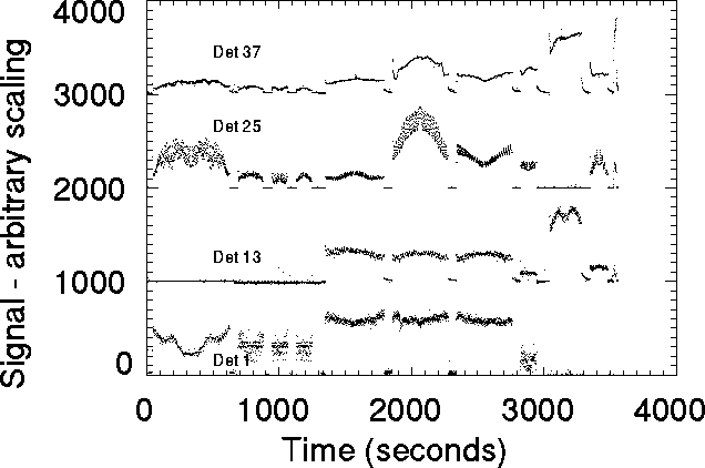 figure2918