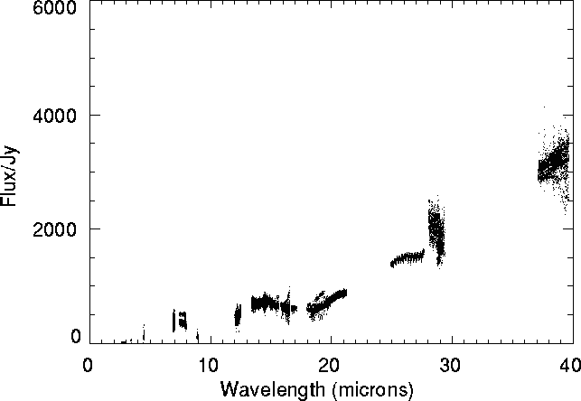 figure2927