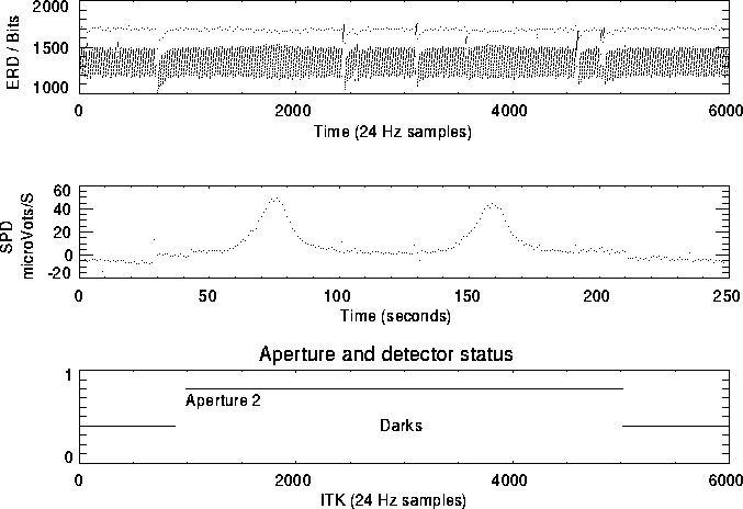 figure2936