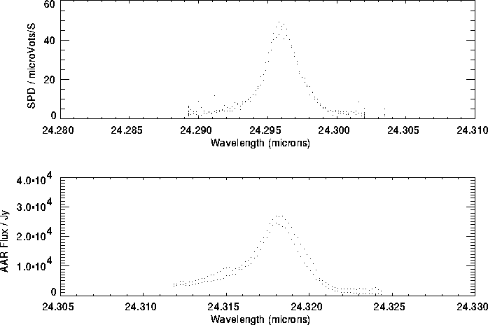 figure2954