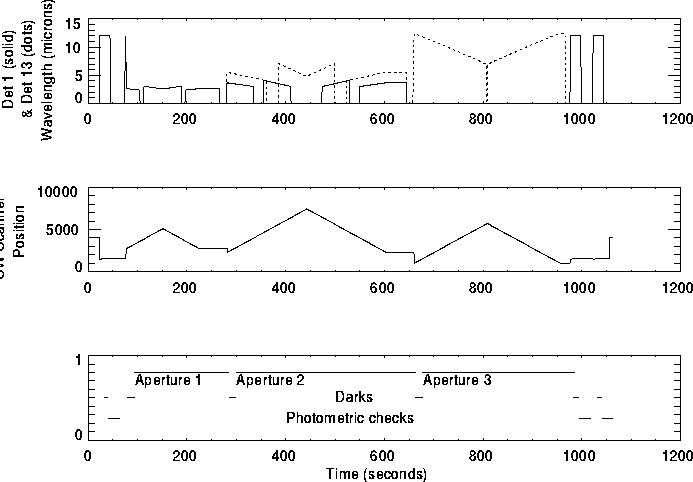 figure2963