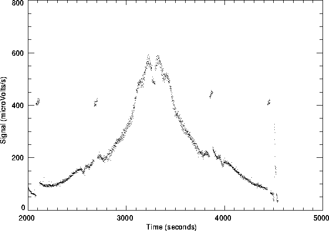 figure3026