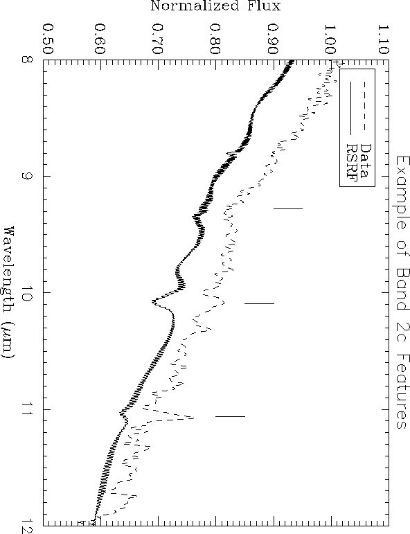 figure3152