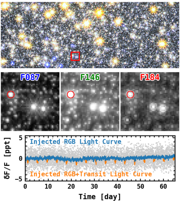 Transiting_exoplanets_roman