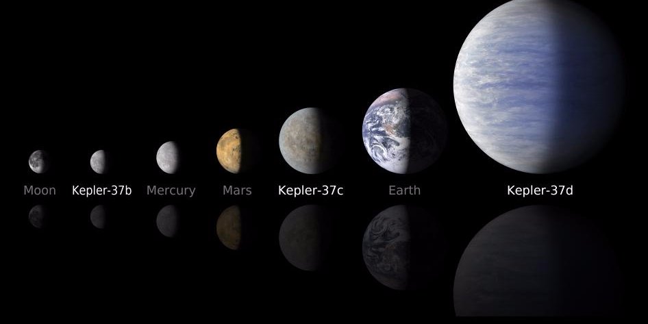 Nasa-just-discovered-1284-new-planets--heres-how-many-could-potentially-support-life