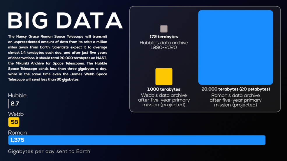 Nancy Grace Infographic