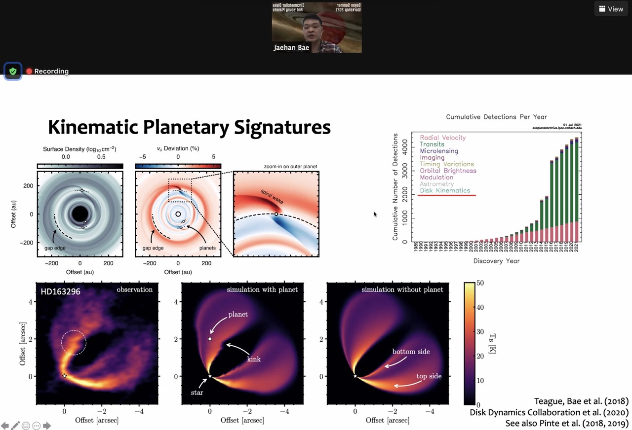 Signatures of planets in disks