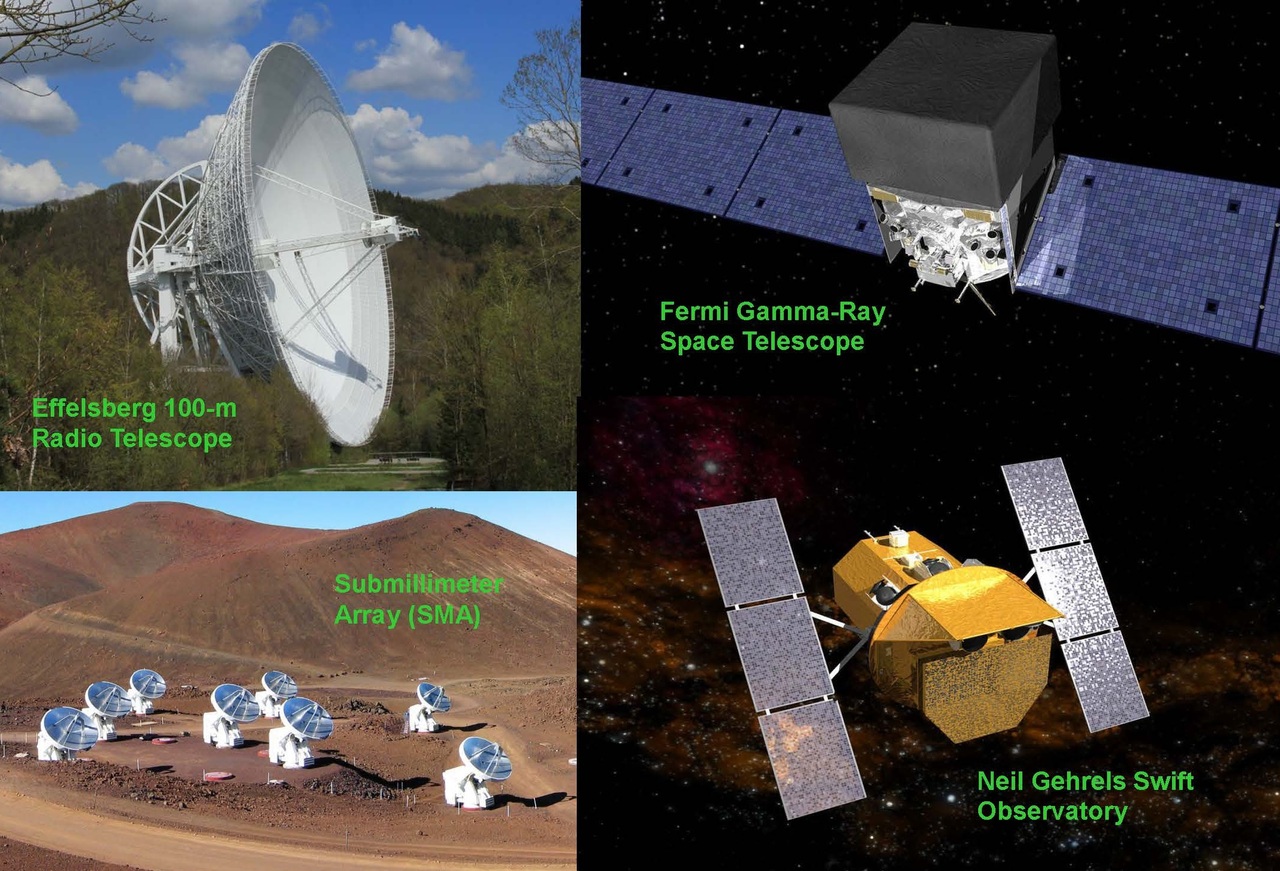 Observatories used in MOMO study