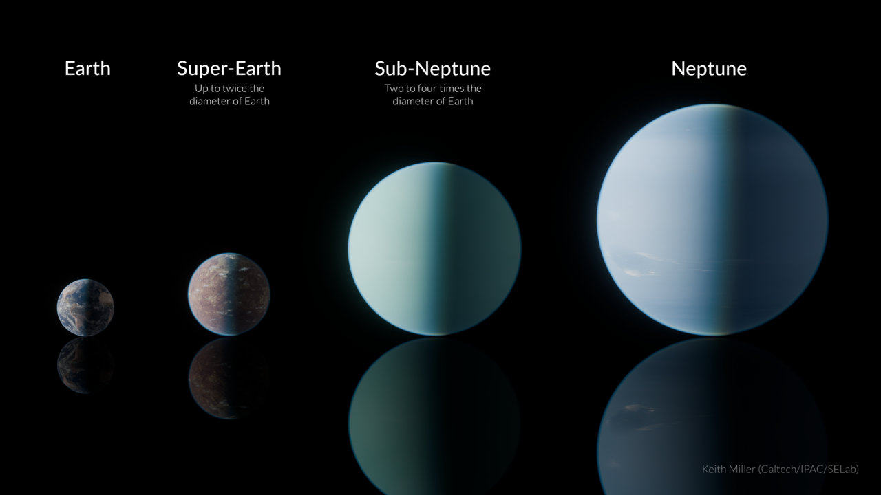 Super Earth