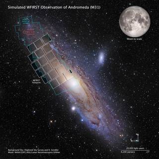 A Tale of Two Telescopes: WFIRST and Hubble Secondary Image