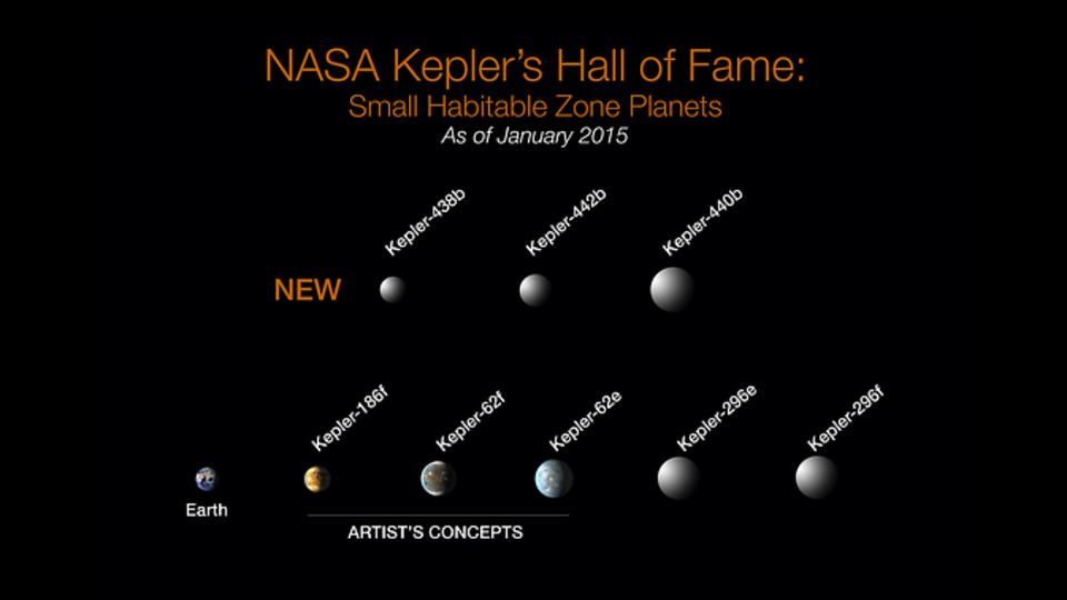 Kepler_hall_of_fame_jan2015_profile-full