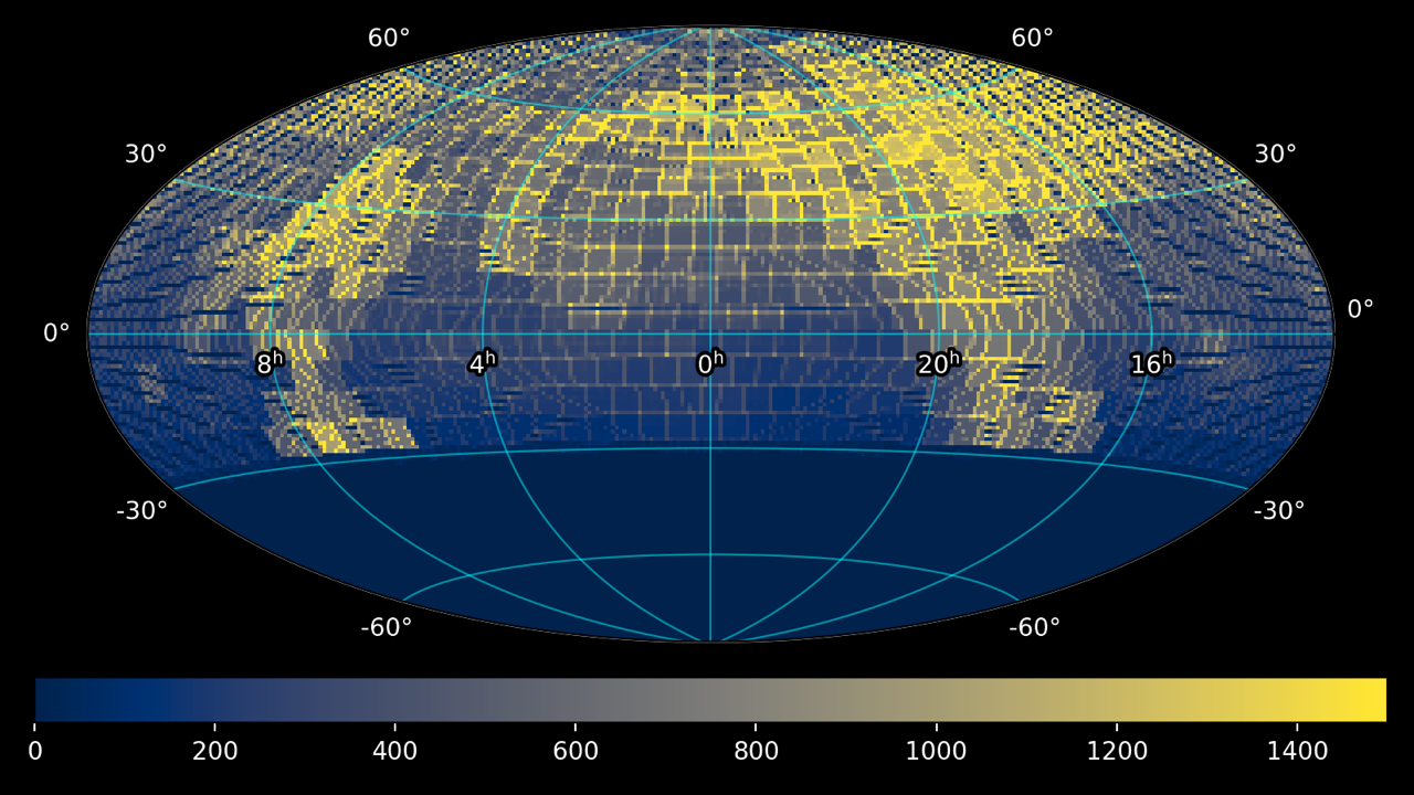 Sciimage_equcovmap_dr8_r_wide