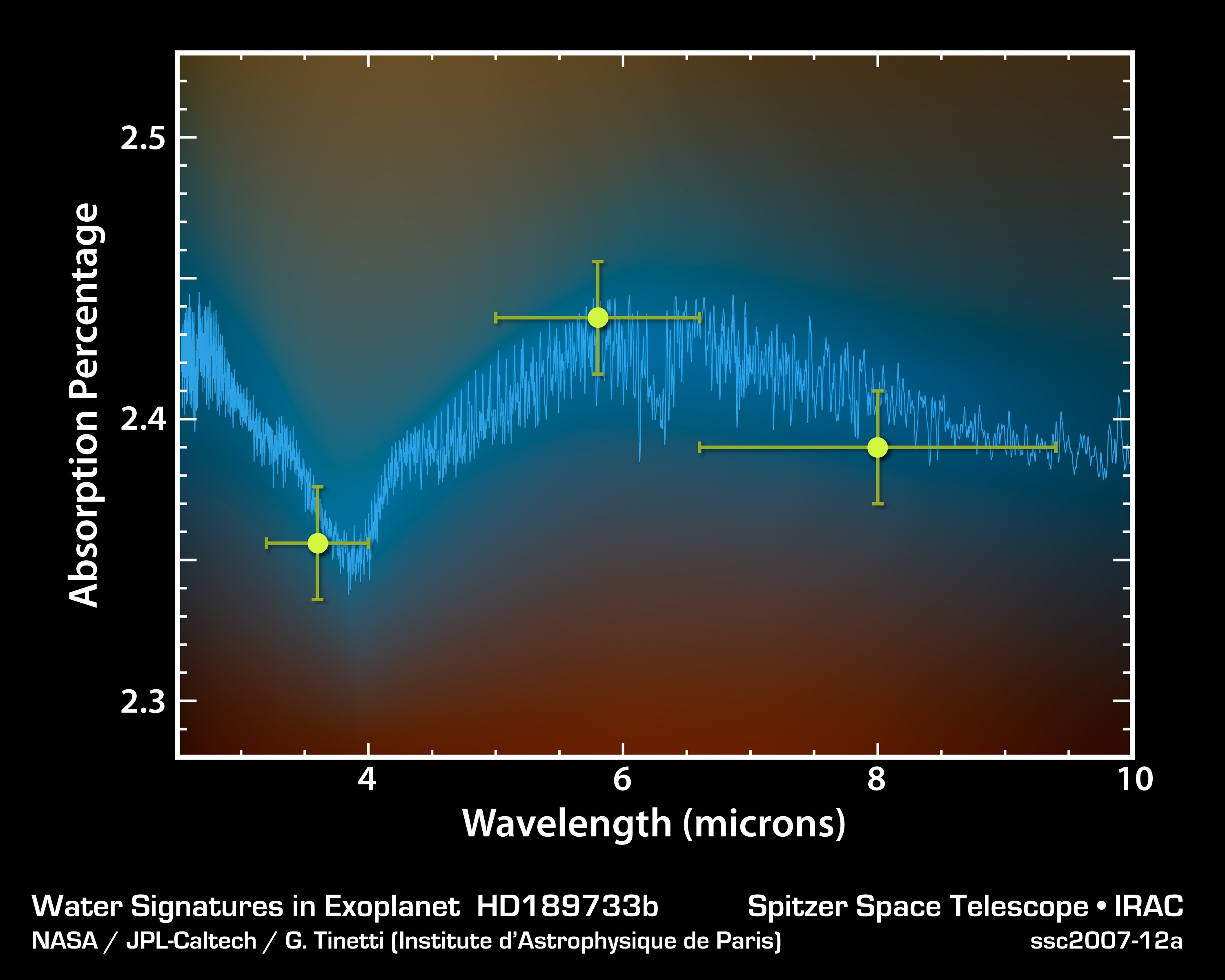 Spitzer_ssc2007-12a_original