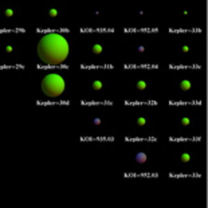 Keplermultiplanetsystems_sm